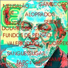 Corrupção no Brasil